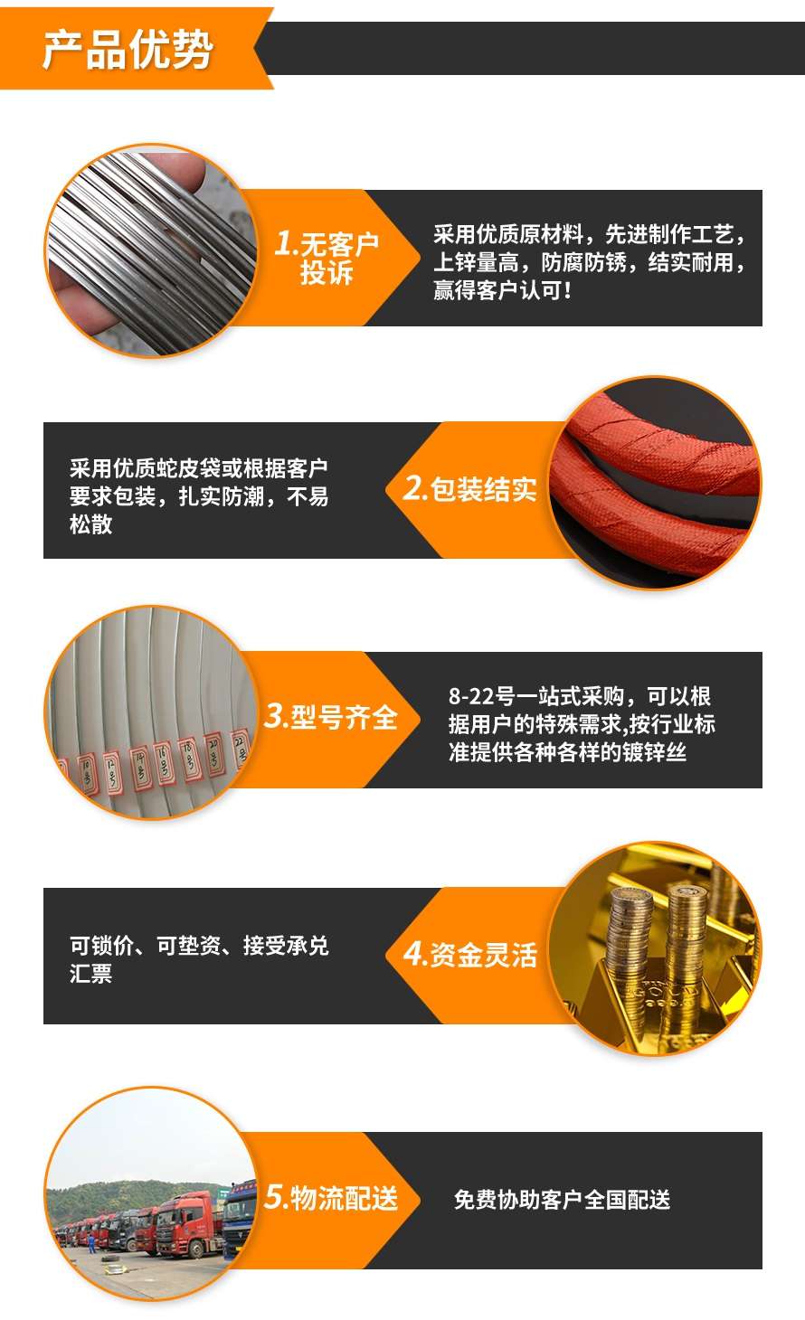 鍍鋅鐵絲怎么樣